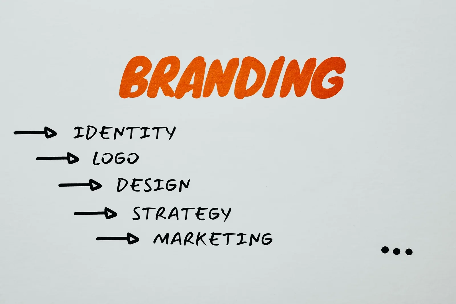 Brand identity guide